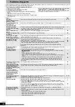 Preview for 46 page of Panasonic DMR-ES18 Operating Instructions Manual