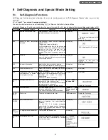 Preview for 13 page of Panasonic DMR-ES20EE Service Manual