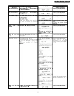 Preview for 17 page of Panasonic DMR-ES20EE Service Manual