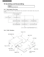 Preview for 20 page of Panasonic DMR-ES20EE Service Manual