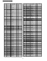 Preview for 68 page of Panasonic DMR-ES20EE Service Manual