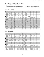 Предварительный просмотр 29 страницы Panasonic DMR-ES20EG Service Manual