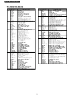 Предварительный просмотр 34 страницы Panasonic DMR-ES20EG Service Manual