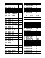 Preview for 69 page of Panasonic DMR-ES20EG Service Manual