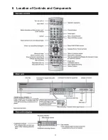 Предварительный просмотр 11 страницы Panasonic DMR-ES20P Service Manual