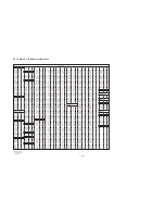 Preview for 63 page of Panasonic DMR-ES20P Service Manual