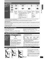 Preview for 5 page of Panasonic DMR-ES25 Operating Instructions Manual