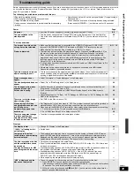 Preview for 49 page of Panasonic DMR-ES25 Operating Instructions Manual