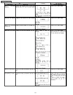 Предварительный просмотр 20 страницы Panasonic DMR-ES25P Service Manual