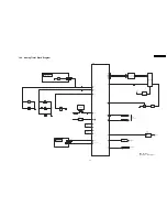 Предварительный просмотр 35 страницы Panasonic DMR-ES25P Service Manual