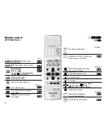 Preview for 8 page of Panasonic DMR-ES30VEB Operating Instructions Manual