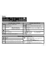 Preview for 13 page of Panasonic DMR-ES30VEB Operating Instructions Manual