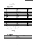 Preview for 15 page of Panasonic DMR-ES30VEB Service Manual