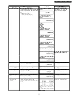 Preview for 23 page of Panasonic DMR-ES30VEB Service Manual