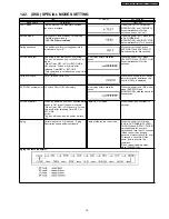 Preview for 19 page of Panasonic DMR-ES30VEG Service Manual