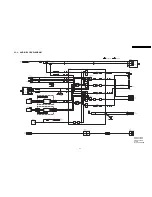 Preview for 63 page of Panasonic DMR-ES30VEG Service Manual