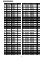 Preview for 100 page of Panasonic DMR-ES30VEG Service Manual