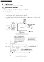 Предварительный просмотр 12 страницы Panasonic DMR-ES30VGN Service Manual