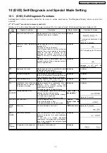 Предварительный просмотр 19 страницы Panasonic DMR-ES30VGN Service Manual