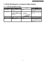 Preview for 25 page of Panasonic DMR-ES30VGN Service Manual