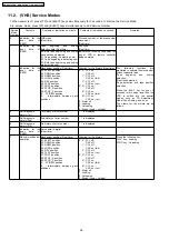 Предварительный просмотр 26 страницы Panasonic DMR-ES30VGN Service Manual