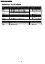 Предварительный просмотр 38 страницы Panasonic DMR-ES30VGN Service Manual