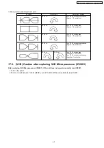 Preview for 47 page of Panasonic DMR-ES30VGN Service Manual