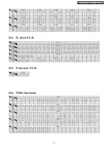 Предварительный просмотр 53 страницы Panasonic DMR-ES30VGN Service Manual