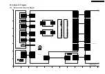 Preview for 71 page of Panasonic DMR-ES30VGN Service Manual