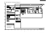 Preview for 83 page of Panasonic DMR-ES30VGN Service Manual