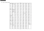 Preview for 98 page of Panasonic DMR-ES30VGN Service Manual