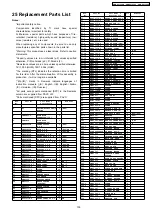 Предварительный просмотр 105 страницы Panasonic DMR-ES30VGN Service Manual