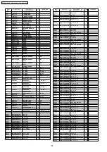 Предварительный просмотр 106 страницы Panasonic DMR-ES30VGN Service Manual