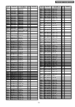 Предварительный просмотр 109 страницы Panasonic DMR-ES30VGN Service Manual