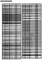 Preview for 112 page of Panasonic DMR-ES30VGN Service Manual