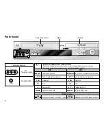 Preview for 6 page of Panasonic DMR-ES30VS Instrucciones De Funcionamiento