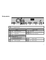 Preview for 7 page of Panasonic DMR-ES30VS Instrucciones De Funcionamiento