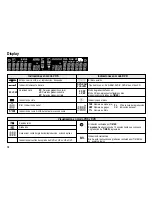 Preview for 12 page of Panasonic DMR-ES30VS Instrucciones De Funcionamiento