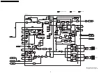 Preview for 90 page of Panasonic DMR-ES35VEE Service Manual