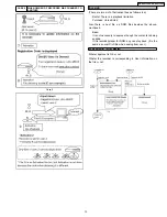 Предварительный просмотр 13 страницы Panasonic DMR-ES35VEG Service Manual