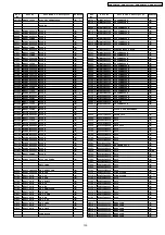 Preview for 133 page of Panasonic DMR-ES35VGN Service Manual