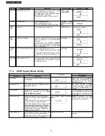 Preview for 16 page of Panasonic DMR-ES35VP Service Manual