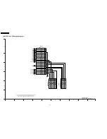 Preview for 92 page of Panasonic DMR-ES35VP Service Manual