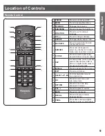 Preview for 9 page of Panasonic DMR-ES35VS Operating Instruction