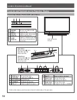 Preview for 10 page of Panasonic DMR-ES35VS Operating Instruction