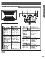 Preview for 11 page of Panasonic DMR-ES35VS Operating Instruction