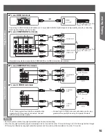 Preview for 15 page of Panasonic DMR-ES35VS Operating Instruction