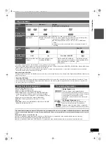 Preview for 7 page of Panasonic DMR-ES36V Operating Instructions Manual