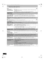 Preview for 62 page of Panasonic DMR-ES36V Operating Instructions Manual