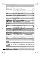 Preview for 66 page of Panasonic DMR-ES36V Operating Instructions Manual